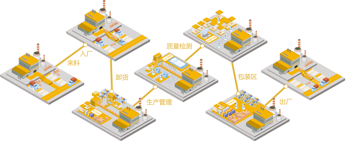 智慧監(jiān)管平臺(tái)